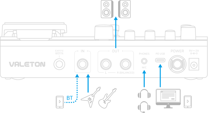 06. 配信 / 録音向けオーディオスタジオ接続