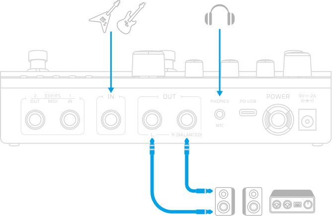 01. フルレンジスピーカーとの接続