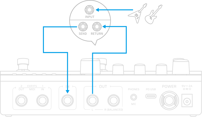 03. ギターアンプの FX LOOP を使用した接続