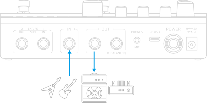 04. FX LOOP を使って GP-180 をプリポジション配置