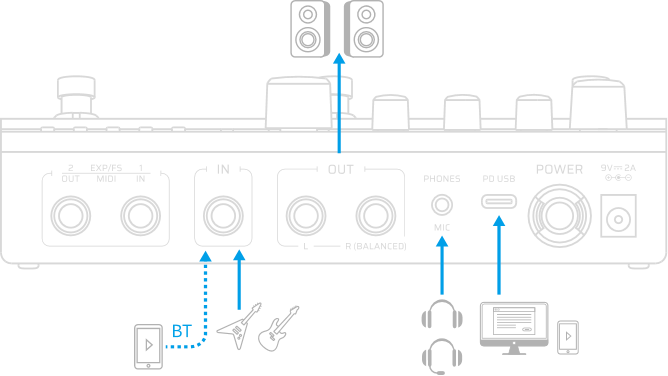 06. 配信 / 録音向けオーディオスタジオ接続