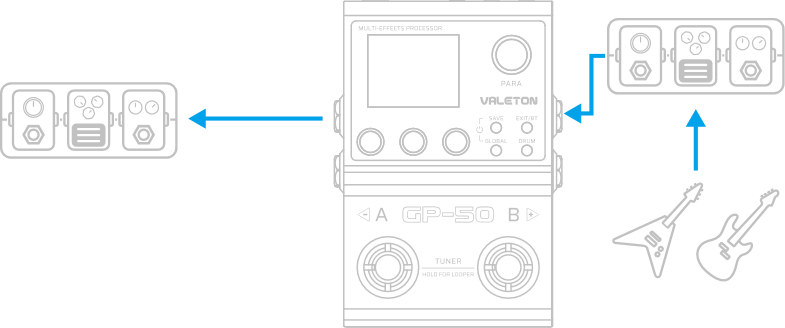 01. 他のペダルとの接続