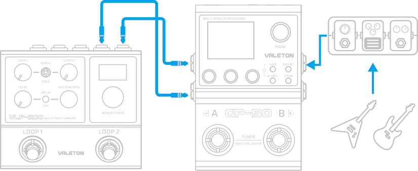 01. 他のペダルとの接続