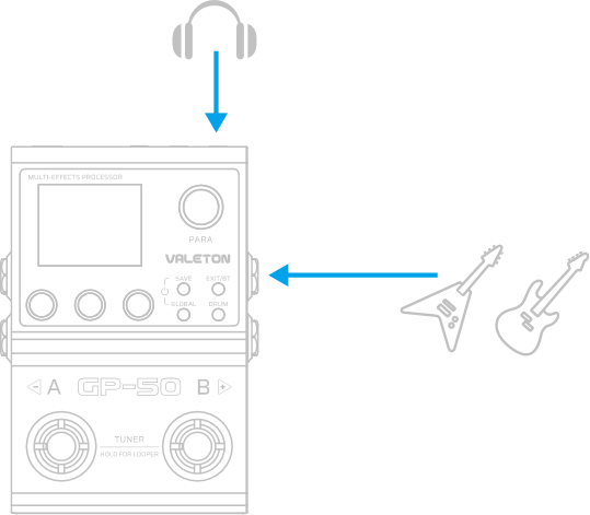 02. フルレンジスピーカーとの接続
