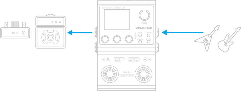 05. FX LOOP を使って GP-50 をプリポジション配置