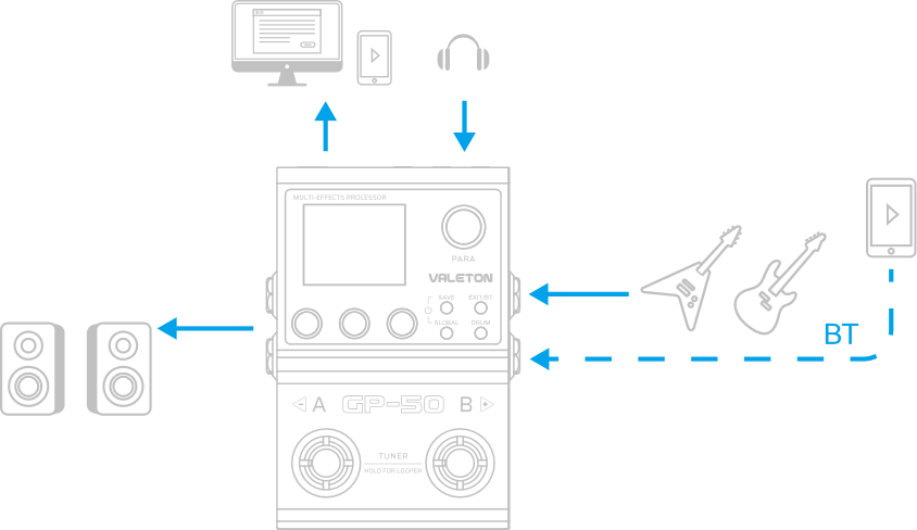 07. 配信 / 録音向けオーディオスタジオ接続