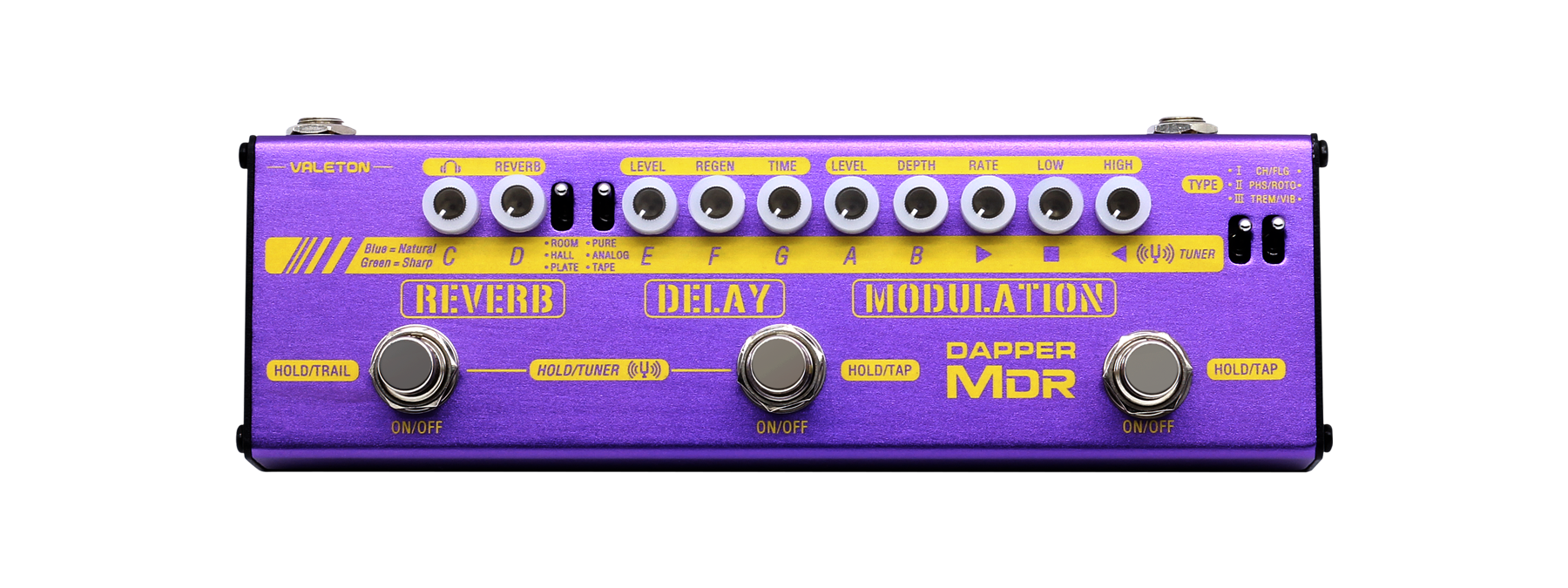 DAPPER MDR control 1