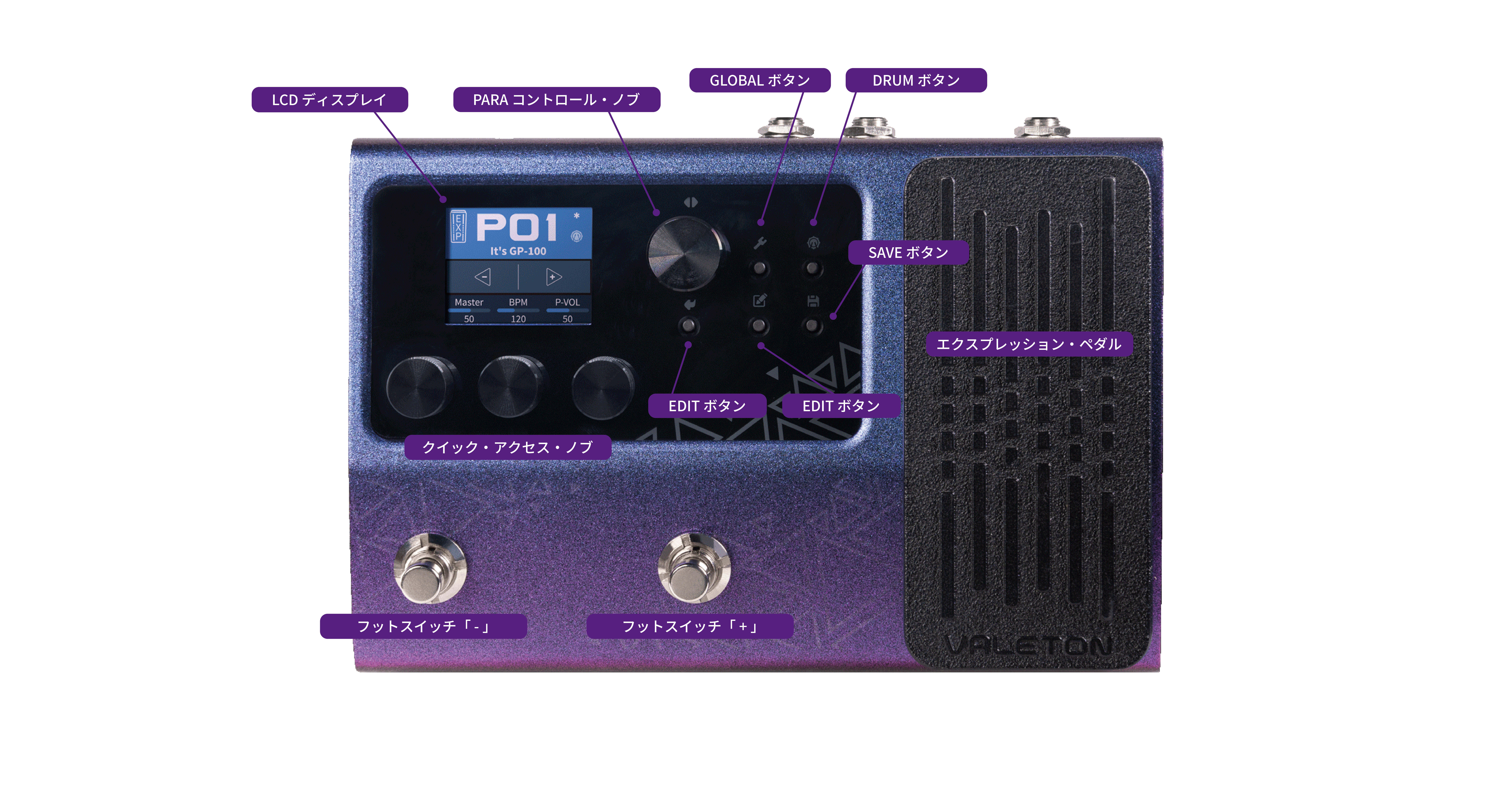 GP-100VT control 1