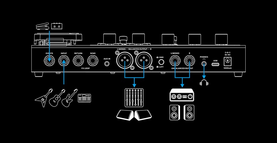 GP-200JR connection 1