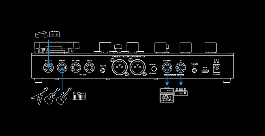 GP-200JR connection 2