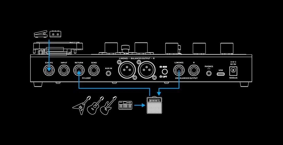 GP-200JR connection 3