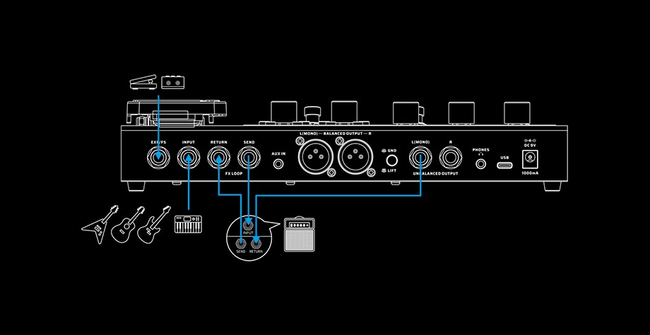GP-200JR connection 4