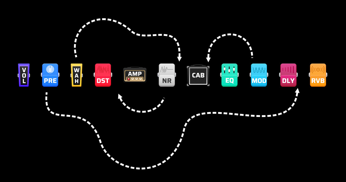 「CHAIN」に縛られないエフェクトチェーン
