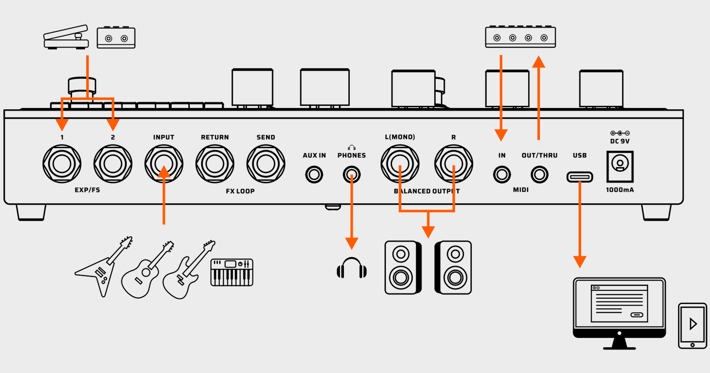 オーディオ スタジオ(ライブストリーミング用)